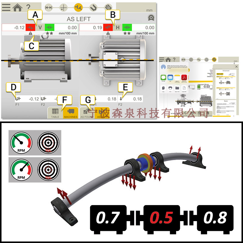 調(diào)大型風(fēng)機(jī)的同心度和動平衡?