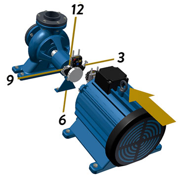 Easylaser 激光軸對(duì)中系統(tǒng)五種測(cè)量方法